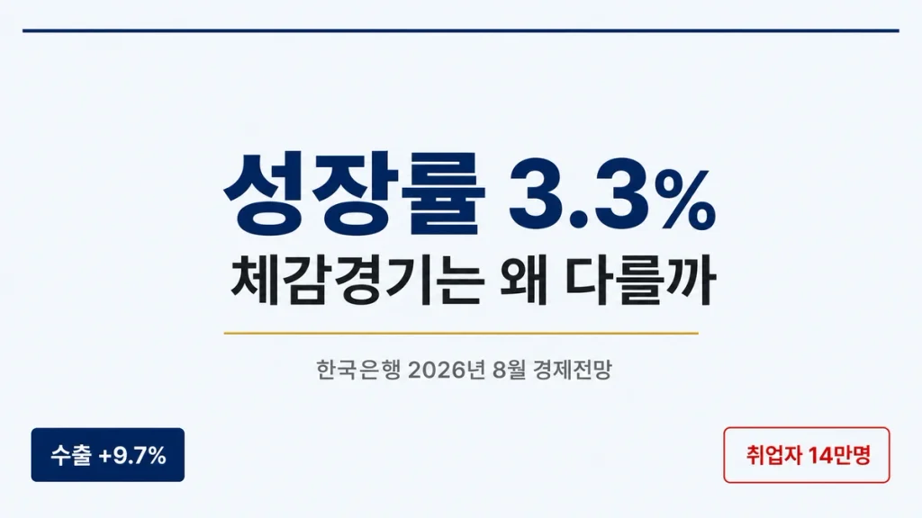 2026 하반기 한국경제 전망