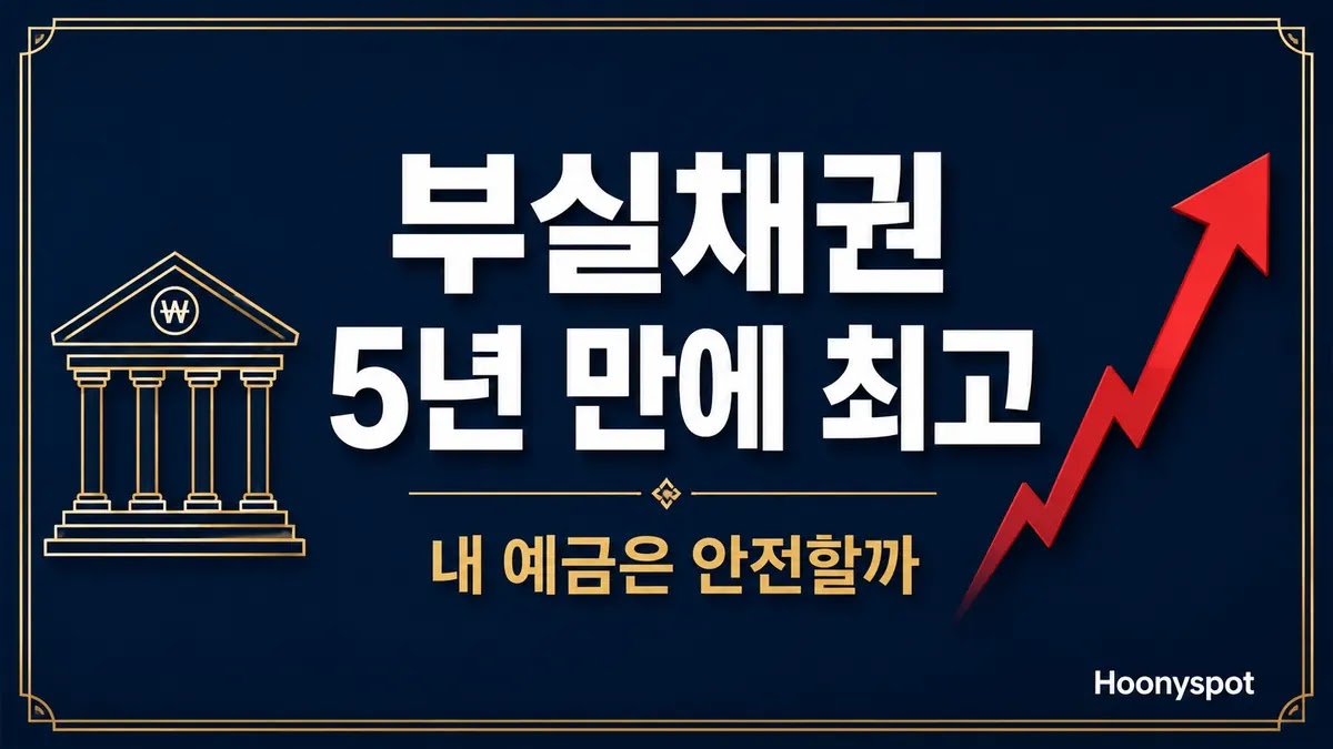 은행 부실채권비율 5년 최고치 예금 안전성 정리