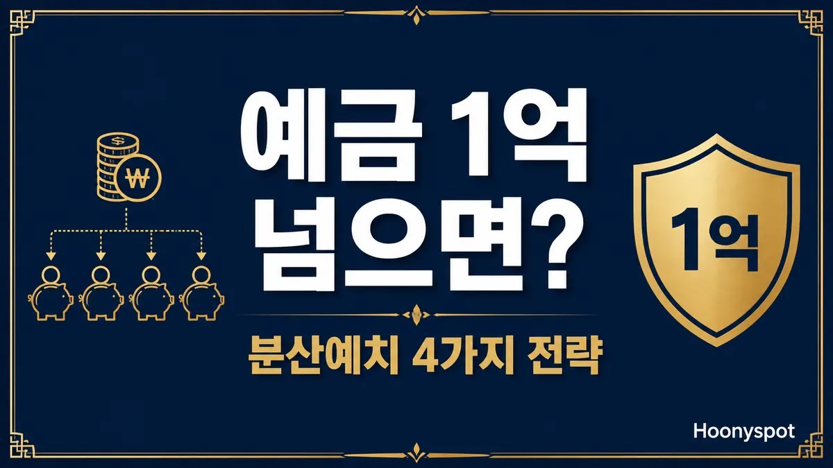예금 1억 분산예치 전략 예금 1억 초과 금융기관 분산예치 전략 예금자보호 정리
