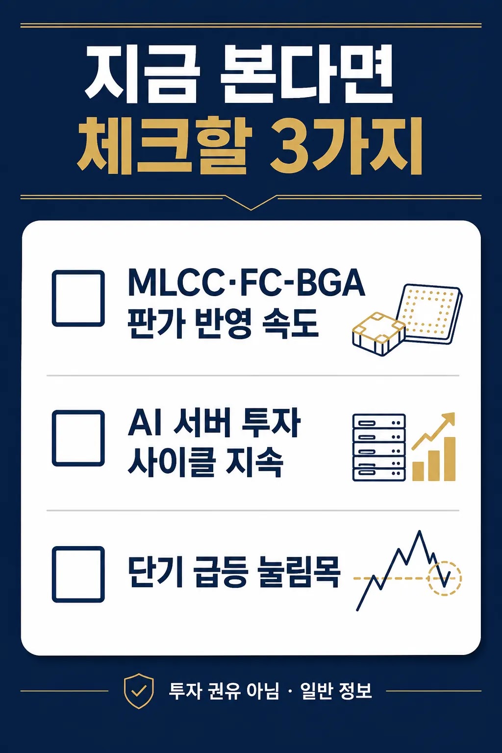 삼성전기 투자 체크포인트 핵심요약 카드