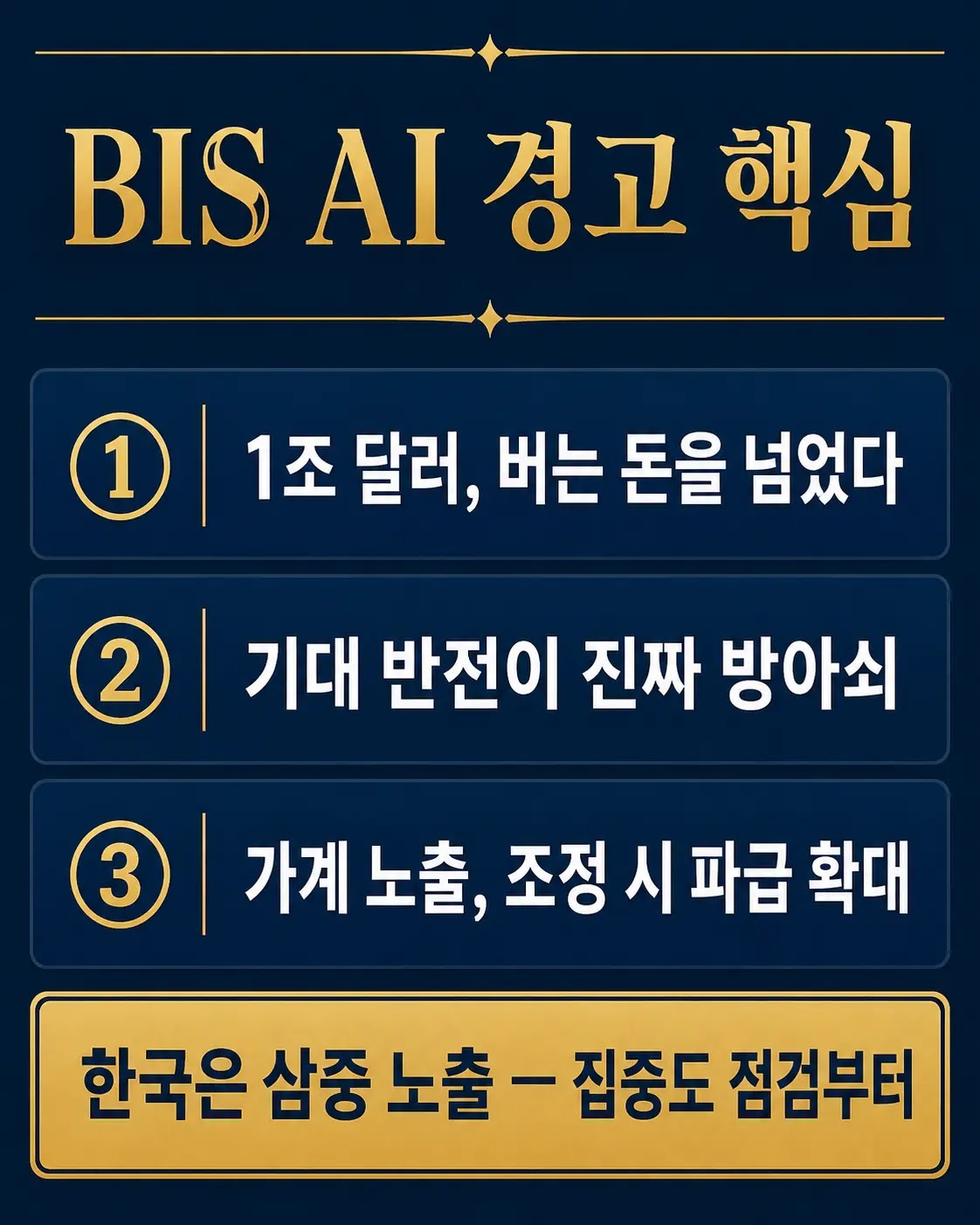 BIS AI 경고 핵심 3가지와 한국 투자자 점검 요약 카드