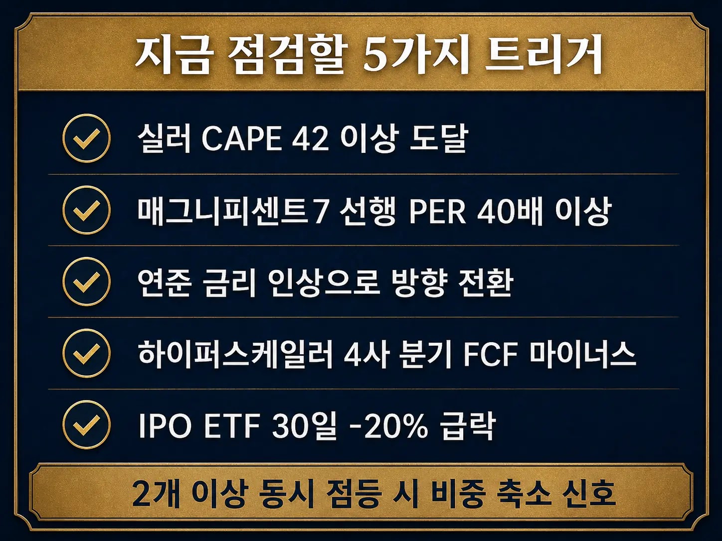 버블 점검 5가지 트리거 체크리스트 카드