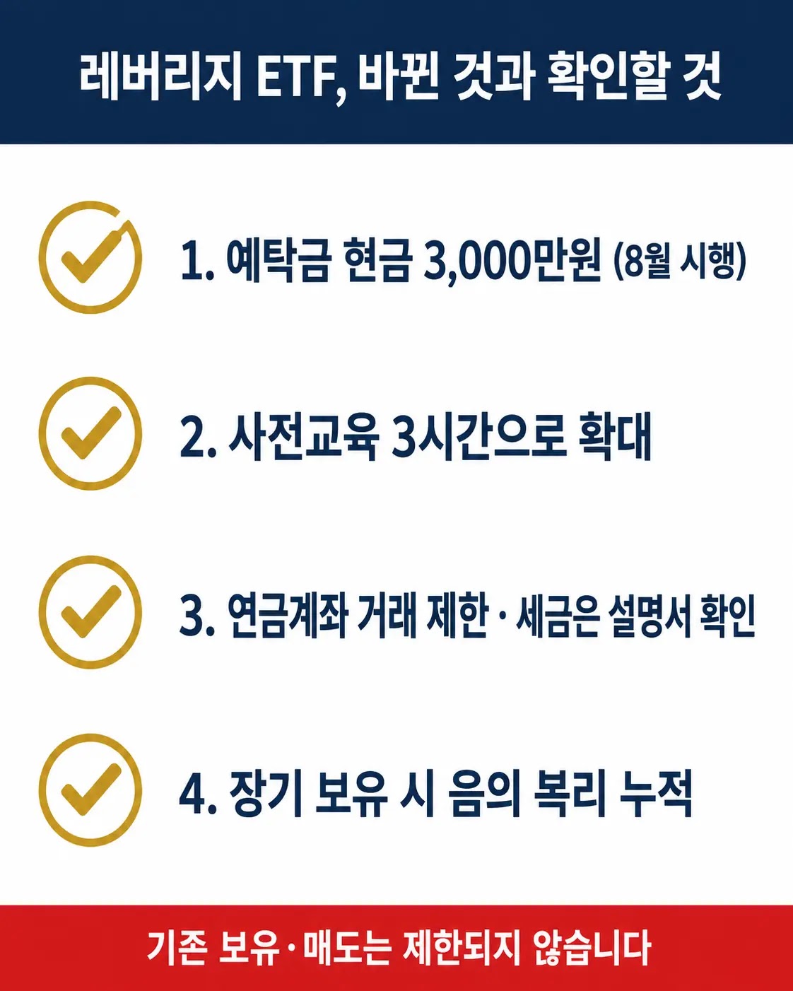 단일종목 레버리지 ETF 투자 전 체크리스트