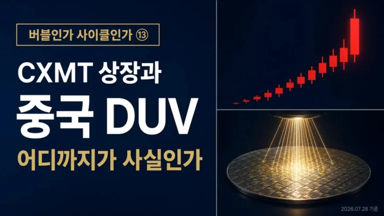 코스피 10.84% 급락, 중국 뉴스만으론 설명 안 된다