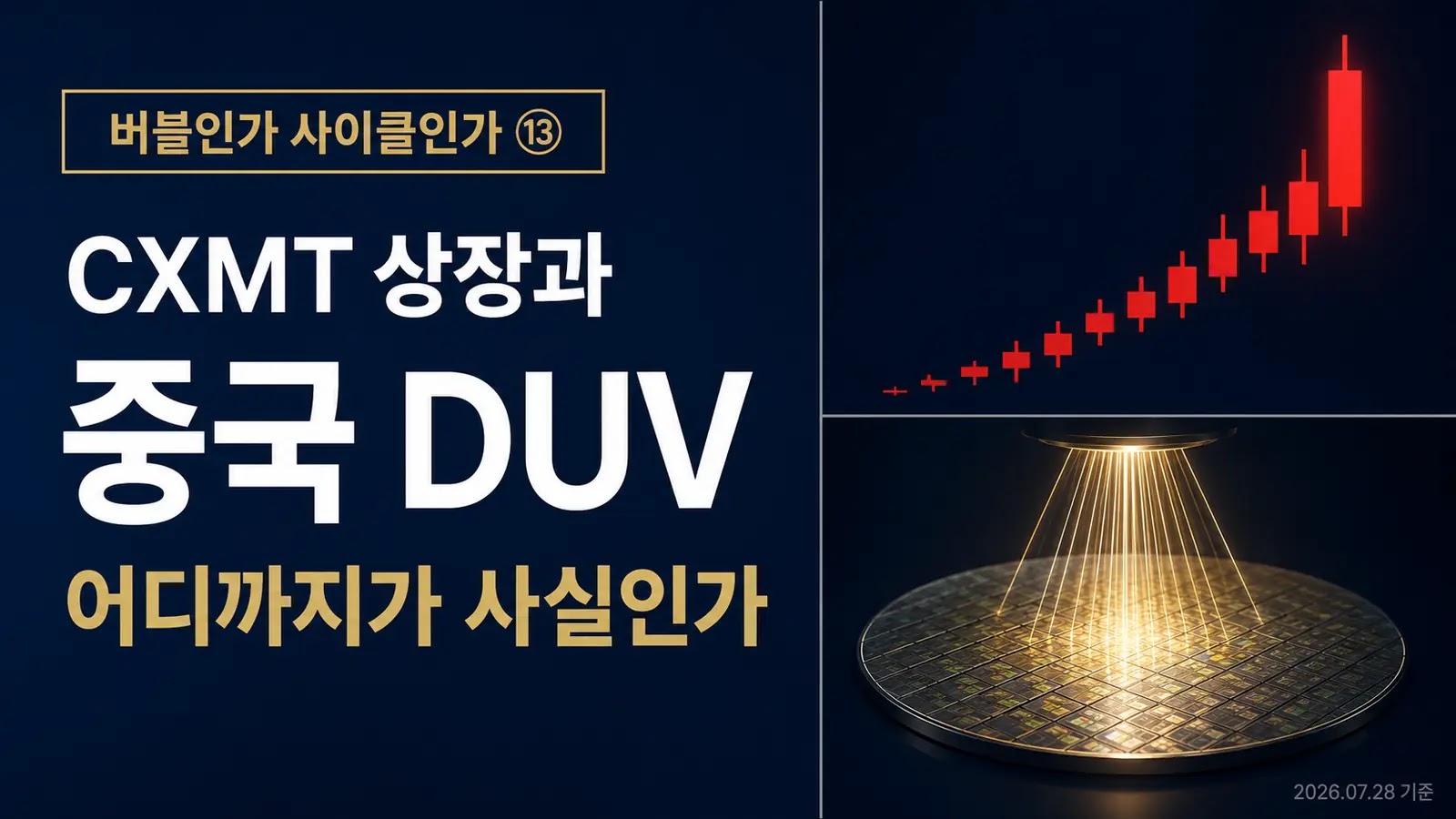 CXMT 상하이 상장과 중국산 침지식 DUV 노광장비 양산 보도를 정리한 대표 이미지