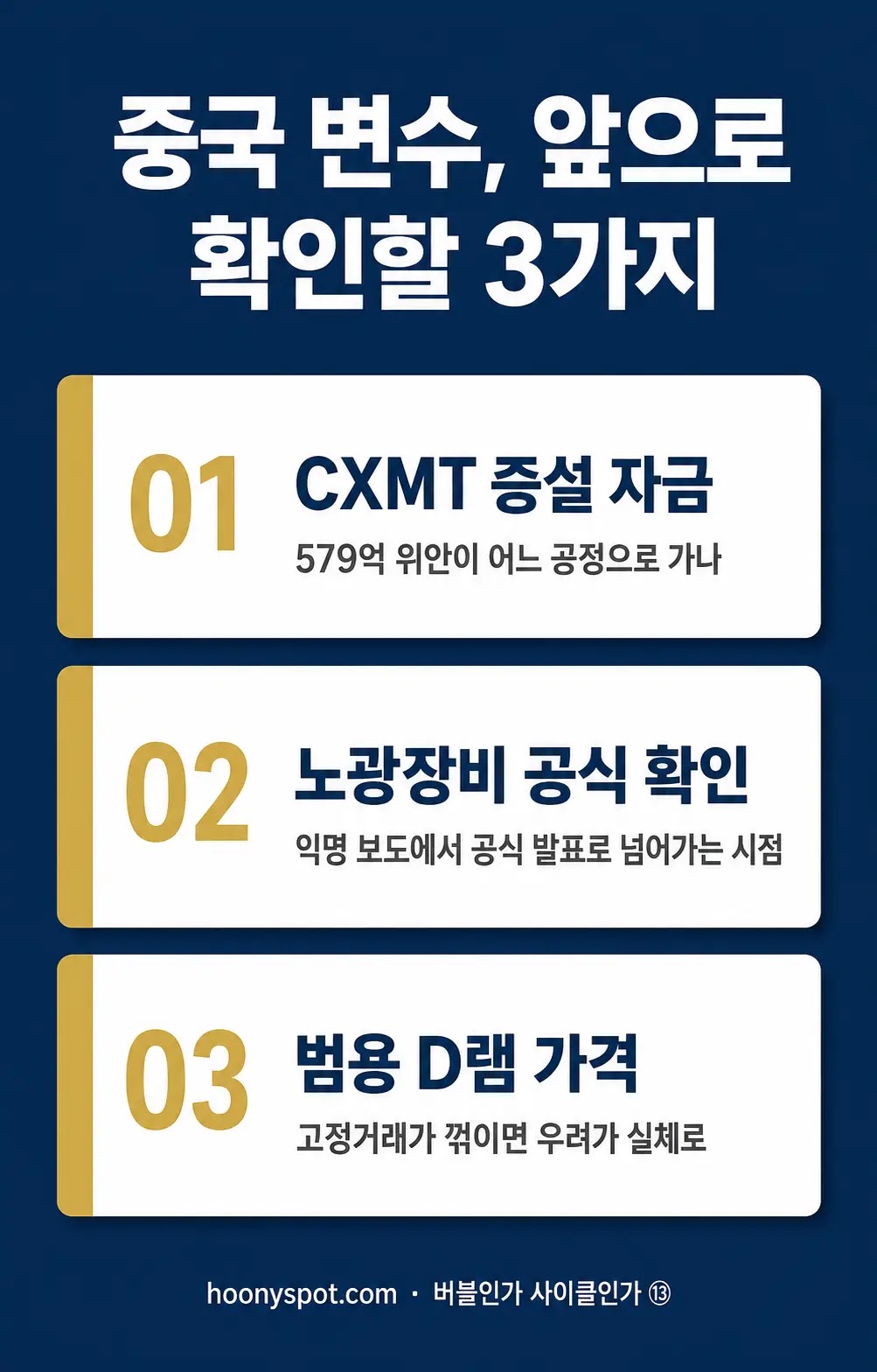 중국 반도체 변수를 추적할 때 확인할 세 가지 지표를 정리한 체크리스트 카드