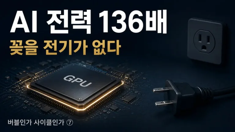 [버블인가 사이클인가 ⑦] AI 전력 136배, 꽂을 전기가 없다