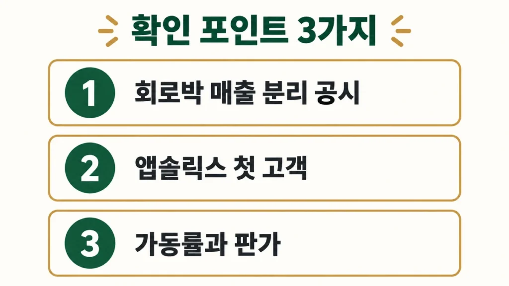 회로박 매출 분리 공시·앱솔릭스 첫 고객·가동률과 판가 세 가지 확인 포인트