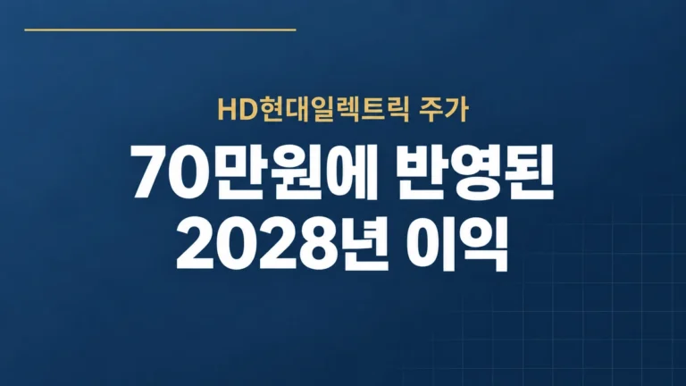 HD현대일렉트릭 주가, 70만원에 반영된 2028년 이익