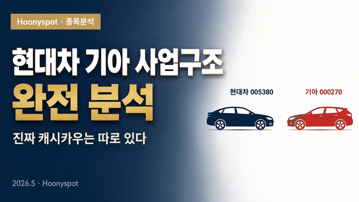 현대차 기아 사업구조 완전 분해 현대차 기아 사업구조 완전 분해 — 증권사 출신 분석