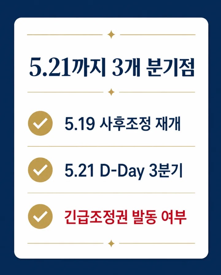 삼성전자 파업 D-Day 분기점 체크리스트 삼성전자 파업 5월 21일까지 분기점 체크리스트 사후조정 D-Day 긴급조정권