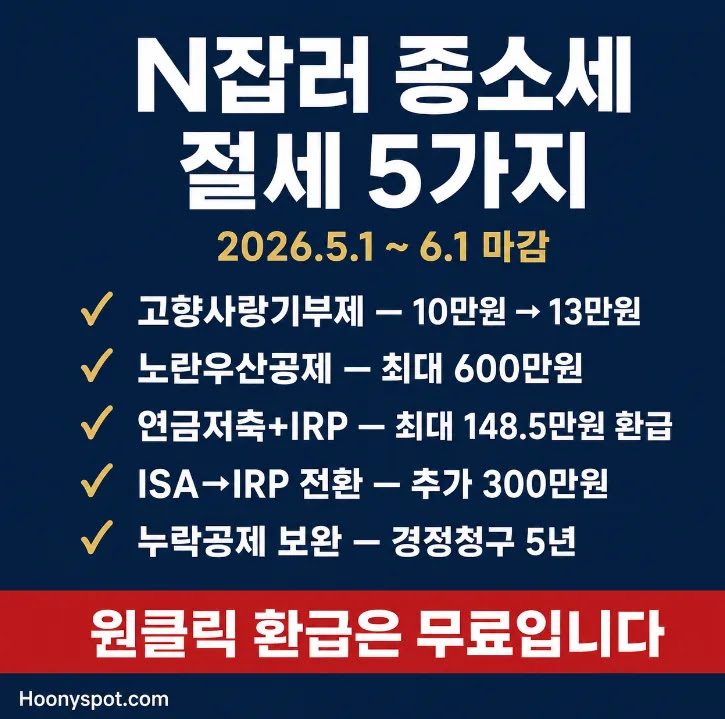 2026 종합소득세 N잡러 절세 5가지 요약 체크리스트 카드