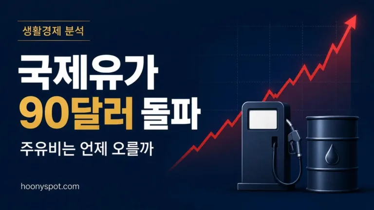 브렌트유 90달러, 국내 기름값 반영 시차와 금리 영향